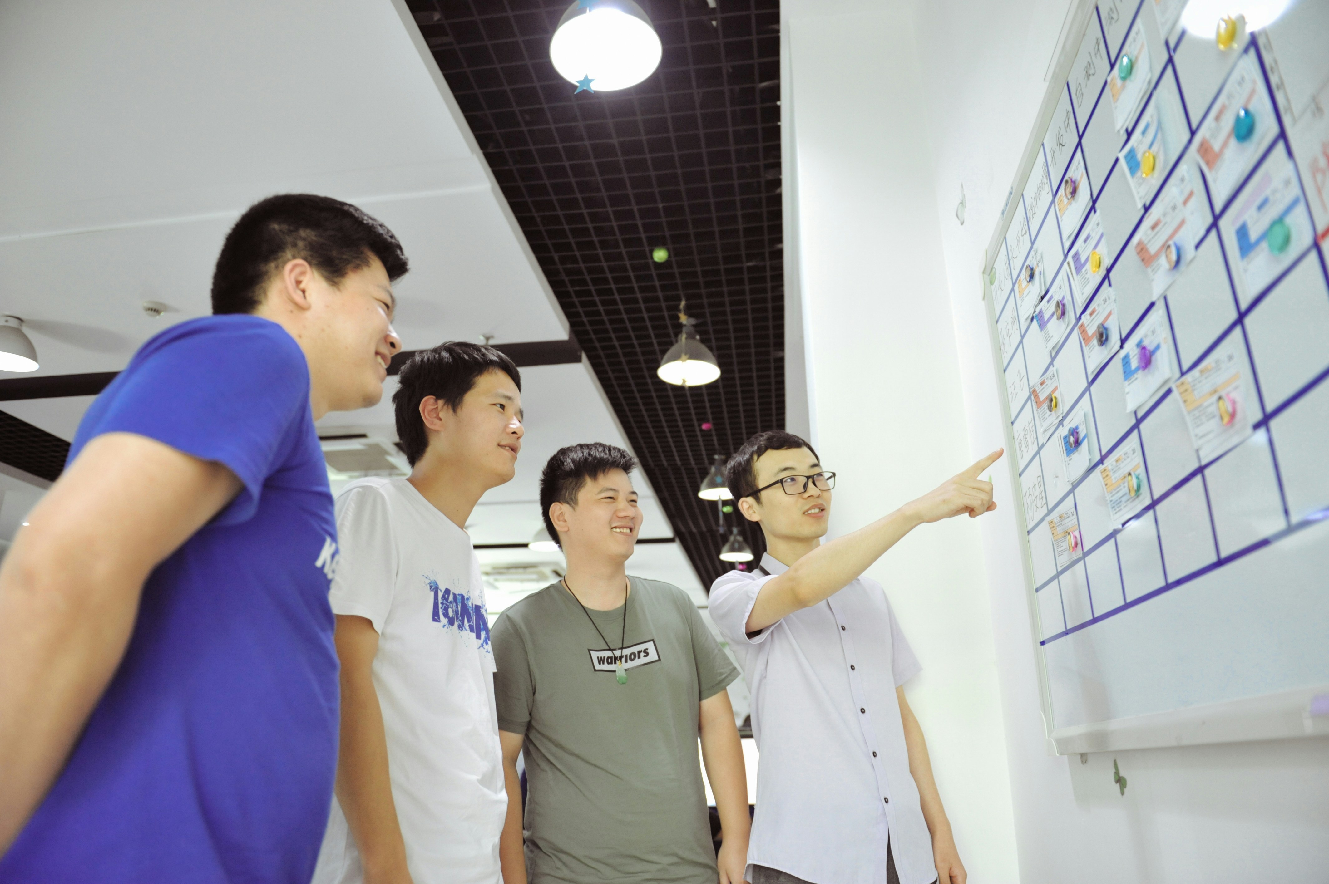 Product team planning work around a whiteboard